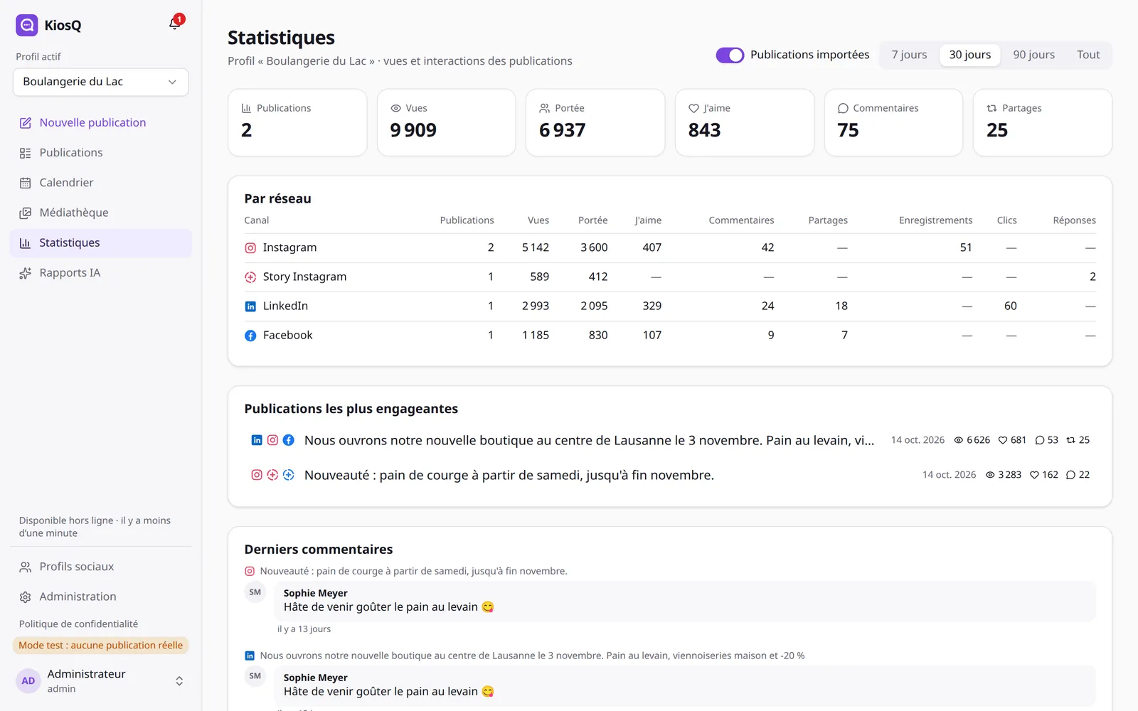 Le tableau des statistiques par réseau